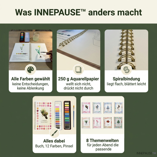 INNEPAUSE™ — Malen ohne nachzudenken